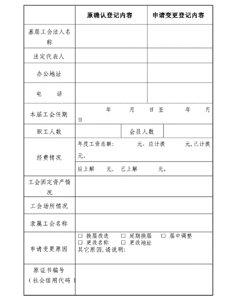 法人变更申请表，公司法人变更申请表找我要登报网