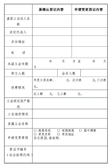 企业法人变更登记表找我要登报网